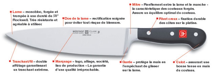 koutoxpress service affutage par couurier bon couteau pour affutage